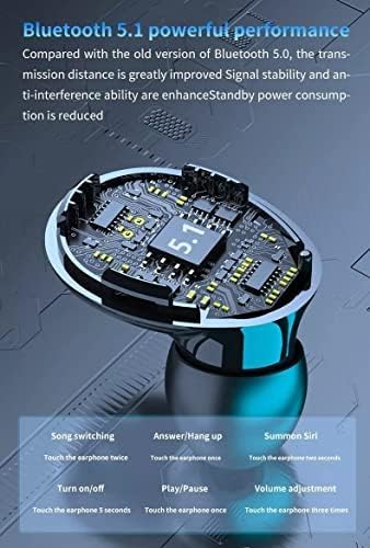 SQUL M10 Earbuds Bluetooth 5.1 Canceling in Ear Earbuds LED Display & Power Bank Bluetooth Headset. - Squl Tech 