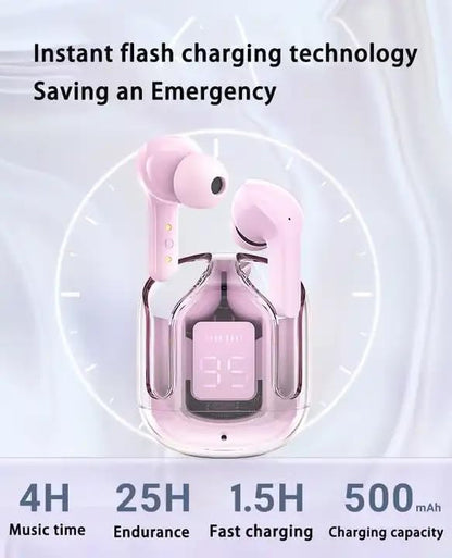 SQUL Earbuds Transparent Case, Smart ENC, 4-5 Hrs Total Playtime, Talk Time 5 Hrs,Gaming Mode Sound with LED Digital Display,Voice Assistant Support. - Squl Tech 