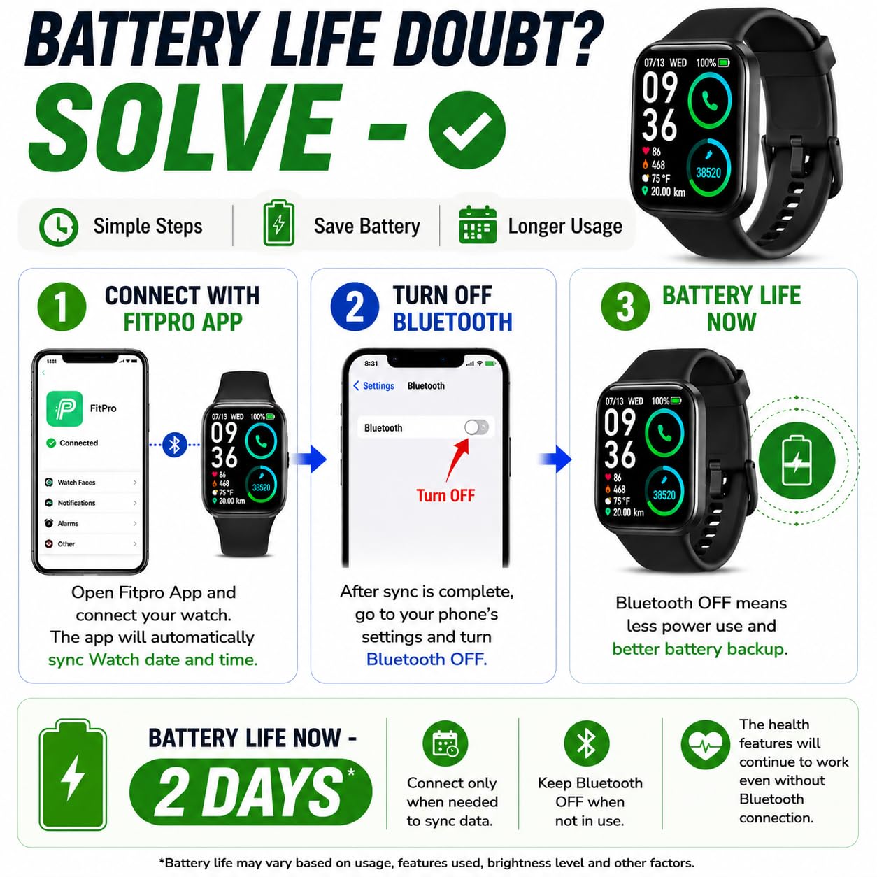 Bouncefit M I D116 Fitness Band Smart Watch for Men, Women, Boys, Girls, Kids – Single Touch Interface, Water Resistant, Workout Modes,Quick Charge Sports Smartwatch – Black I