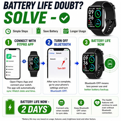 Bouncefit M I D116 Fitness Band Smart Watch for Men, Women, Boys, Girls, Kids – Single Touch Interface, Water Resistant, Workout Modes,Quick Charge Sports Smartwatch – Black I
