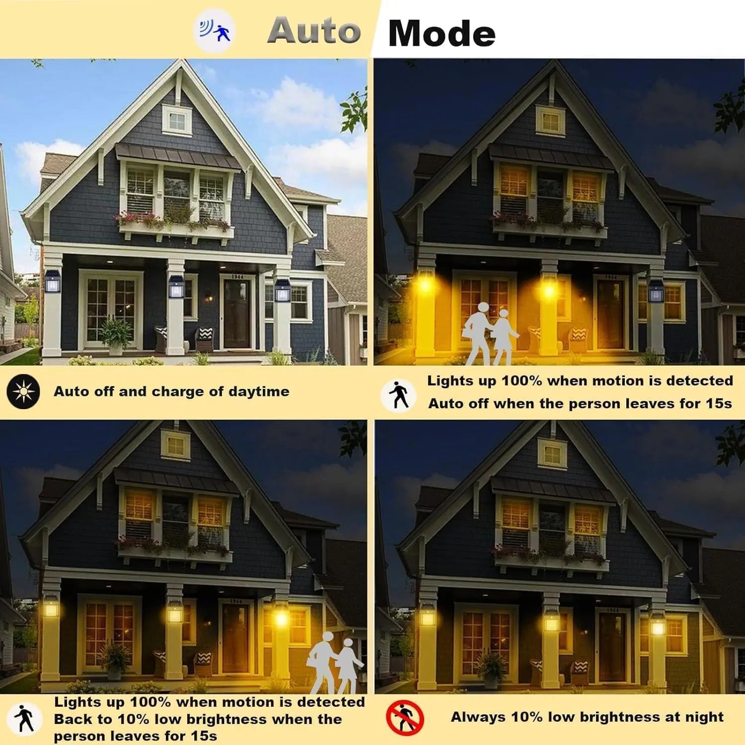 SQUL Compact House Solar Light for Outdoor Garden Decoration - Squl Tech 